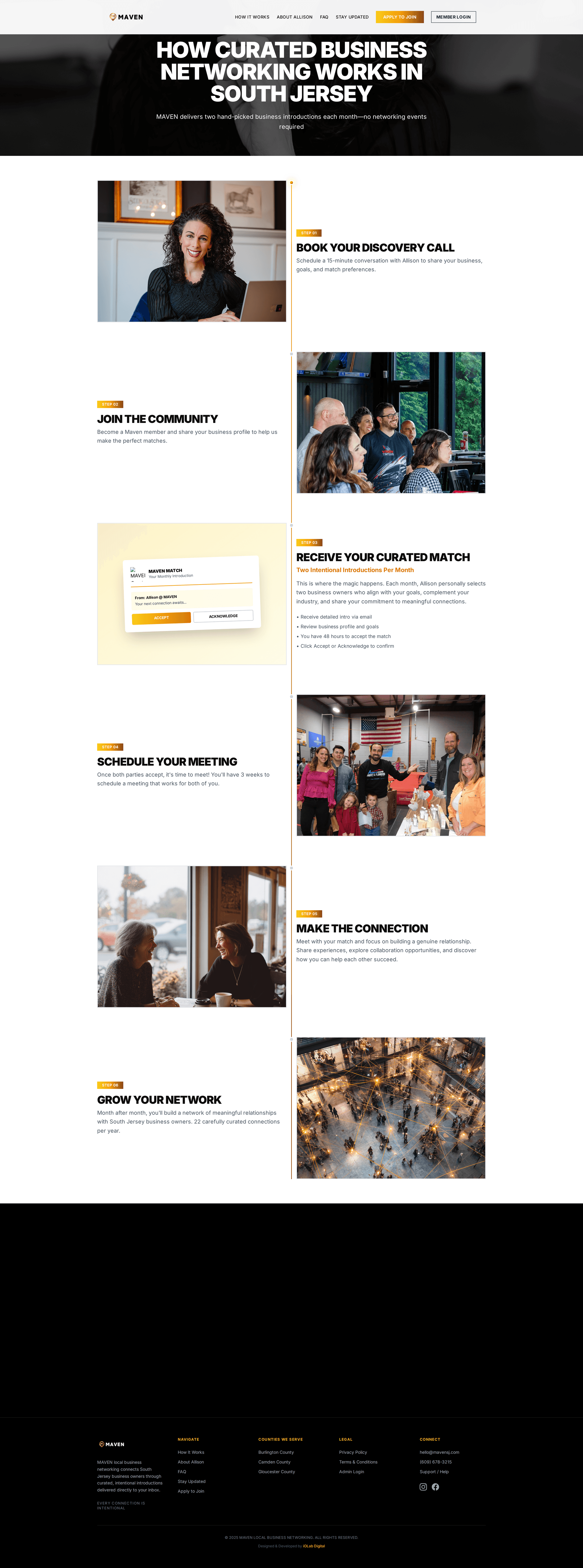 The Maven How It Works page explaining the curated 1:1 introduction process