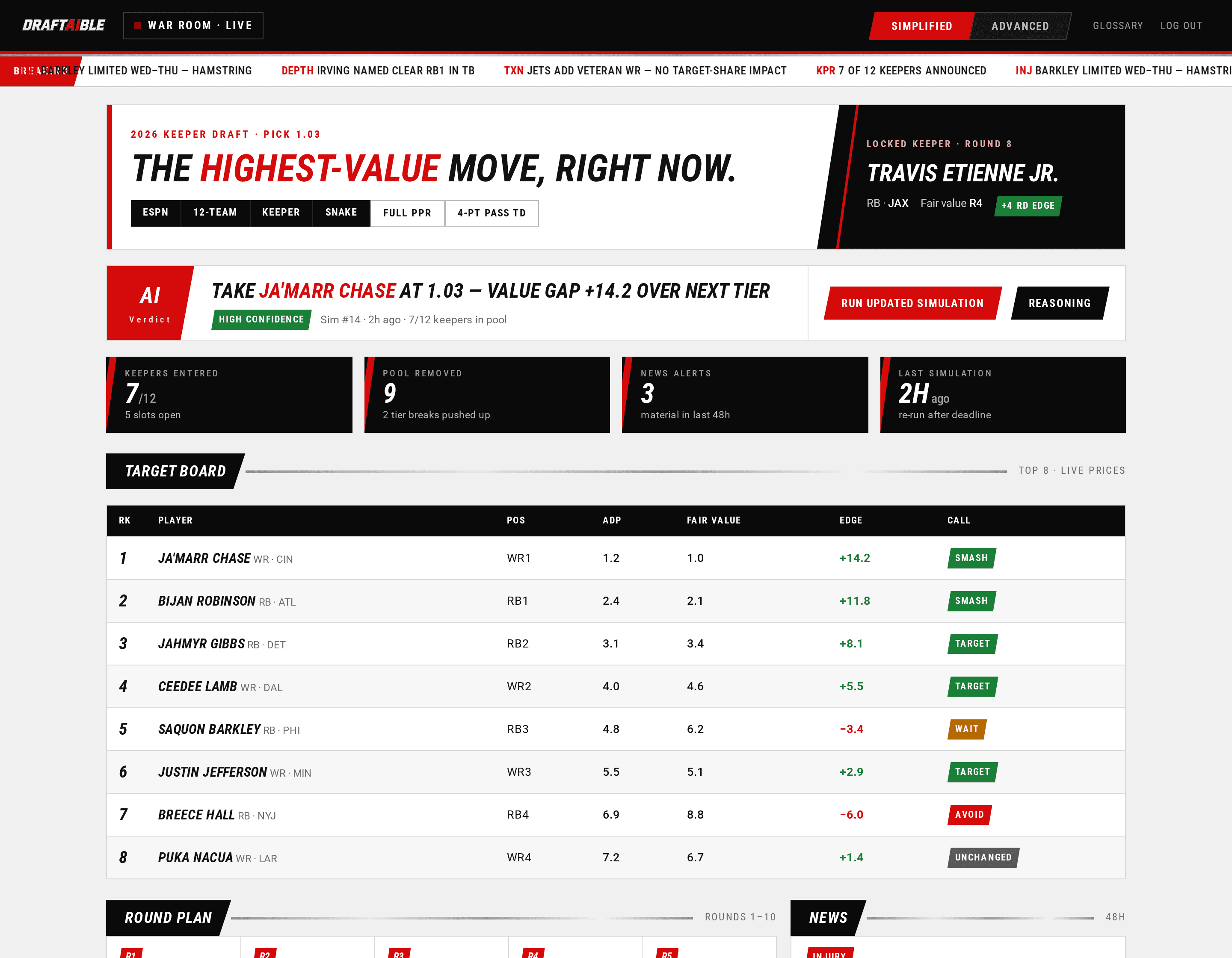 DraftAIble AI Fantasy Football War Room — live draft board, a product built and operated by iOLab Digital