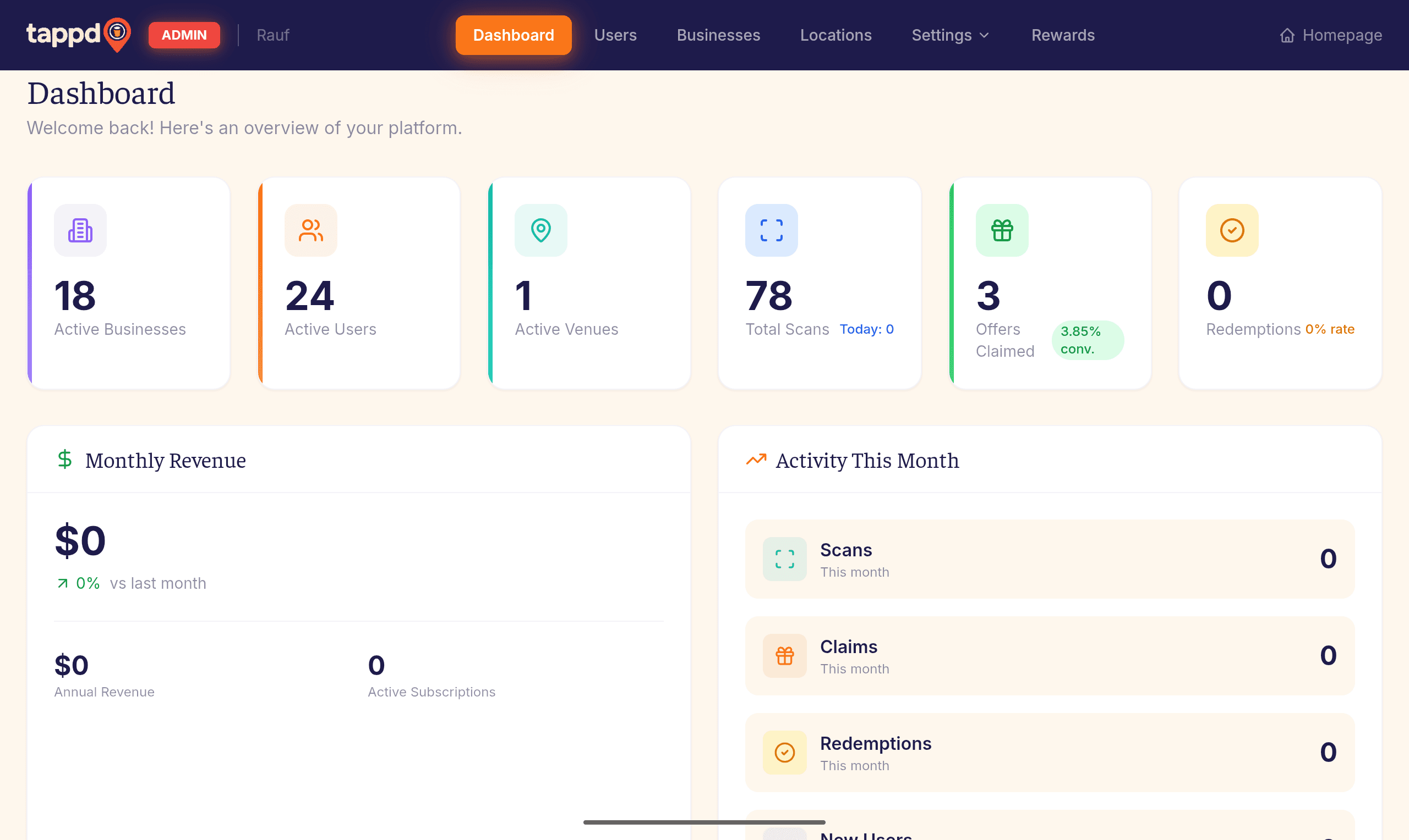 Tappd Hyperlocal Discovery Platform — built by iOLab Digital